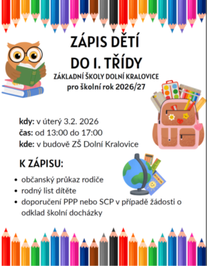 zápis
